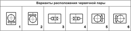 Варианты расположения червячной пары 2Ч-40, 2Ч-63, 2Ч-80