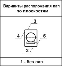 Варианты расположения лап по плоскости 2Ч-40, 2Ч-63, 2Ч-80